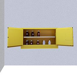 Piggyback anti fire cabinet